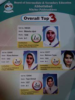 BISE Abbottabad Matric Result 2017 Girls outperform Boys